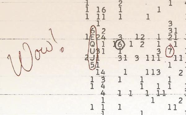 Was the Wow! Signal Alien?